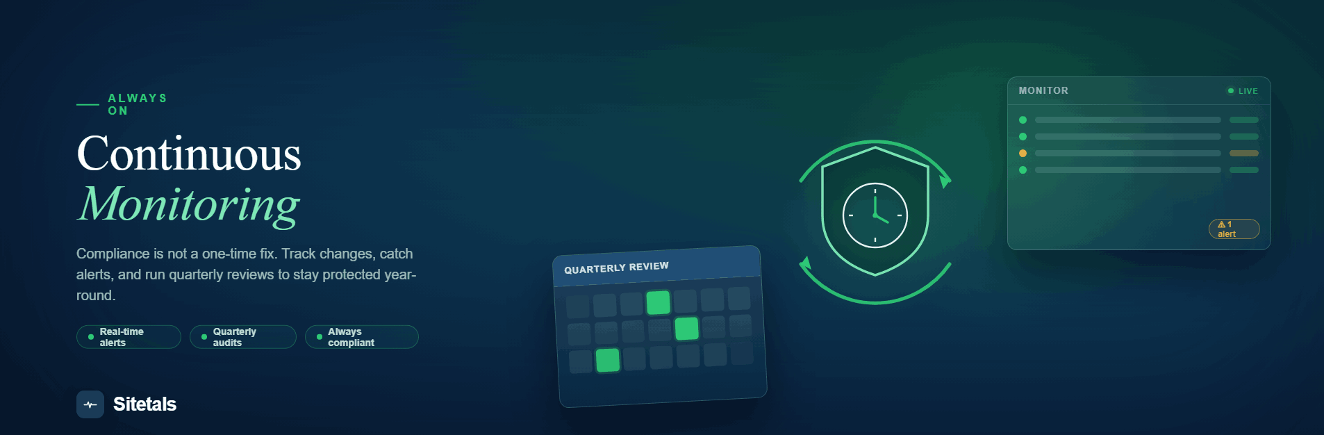 Why Compliance Isn't a One-Time Check
